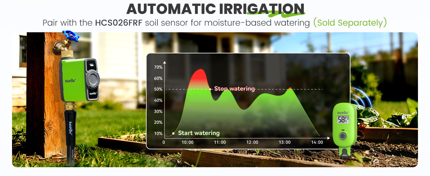 Automatic irrigation system with monitoring display and moisture sensor.