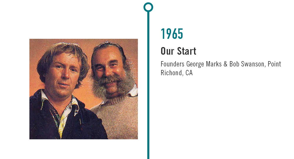 1965: Our Start