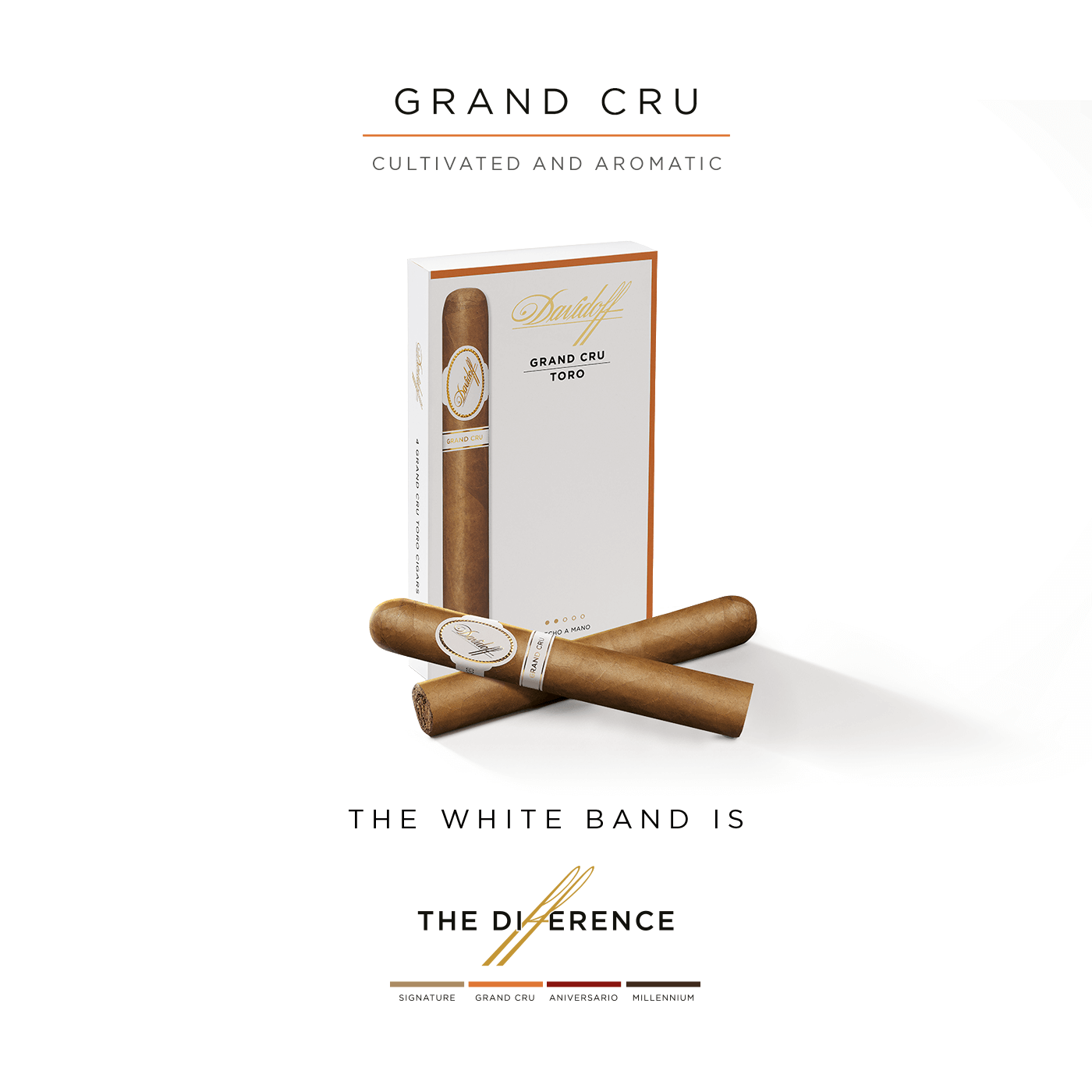 Two Davidoff Grand Cru Toro cigars placed crosswise in front of their box.