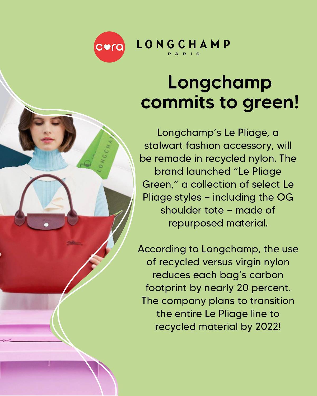 Longchamp gives the iconic Le Pliage bag a green edge in recycled
