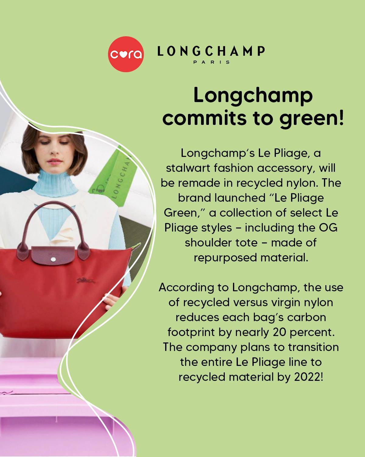 Longchamp's Le Pliage Adds Yet Another Eco-Friendly Line To The Mix