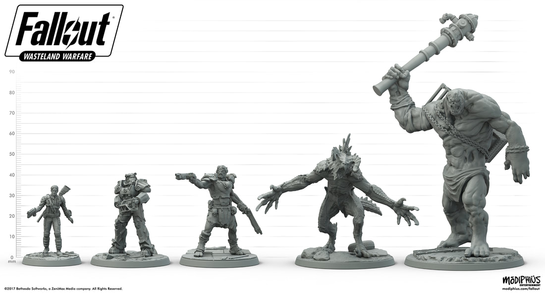 Super Mutant Behemoth