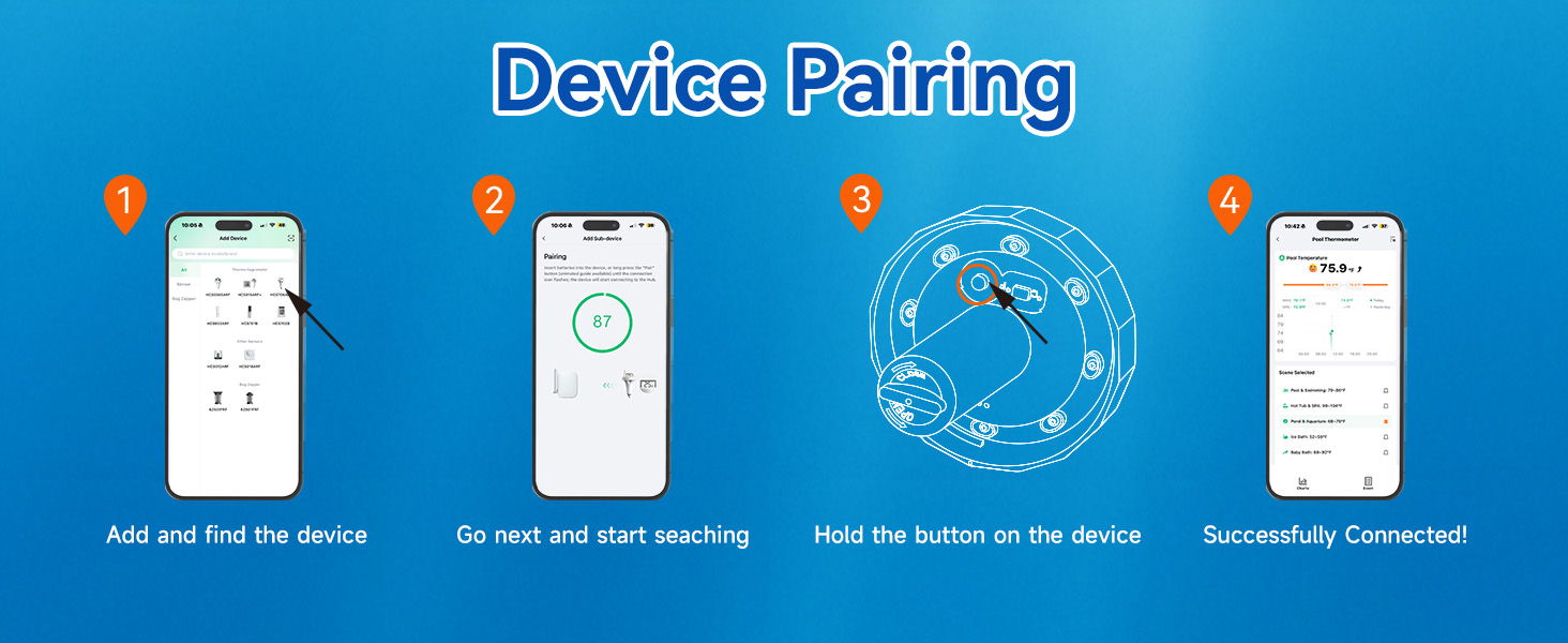 Steps for device pairing with smartphone illustrations.