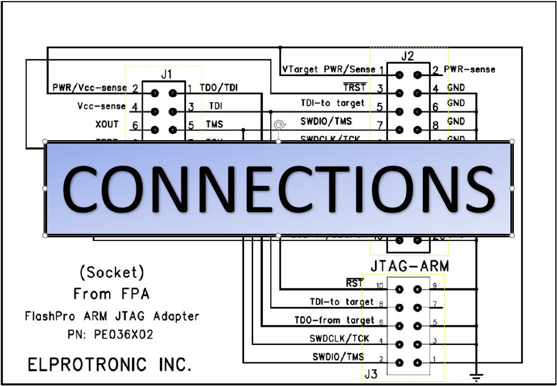Connections | Flash Programmers for Silicon Labs