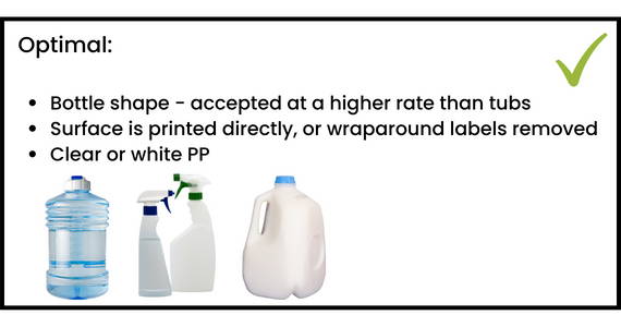 optimal design for rigid PP plastic