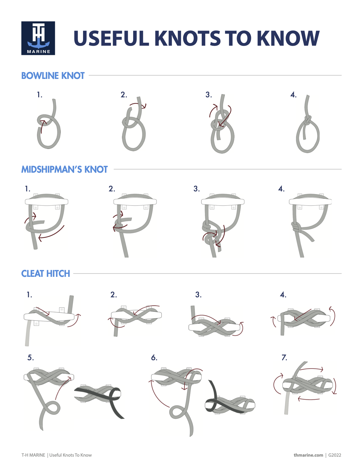 T-H Marine - 3 Easy Boating Knots to Know