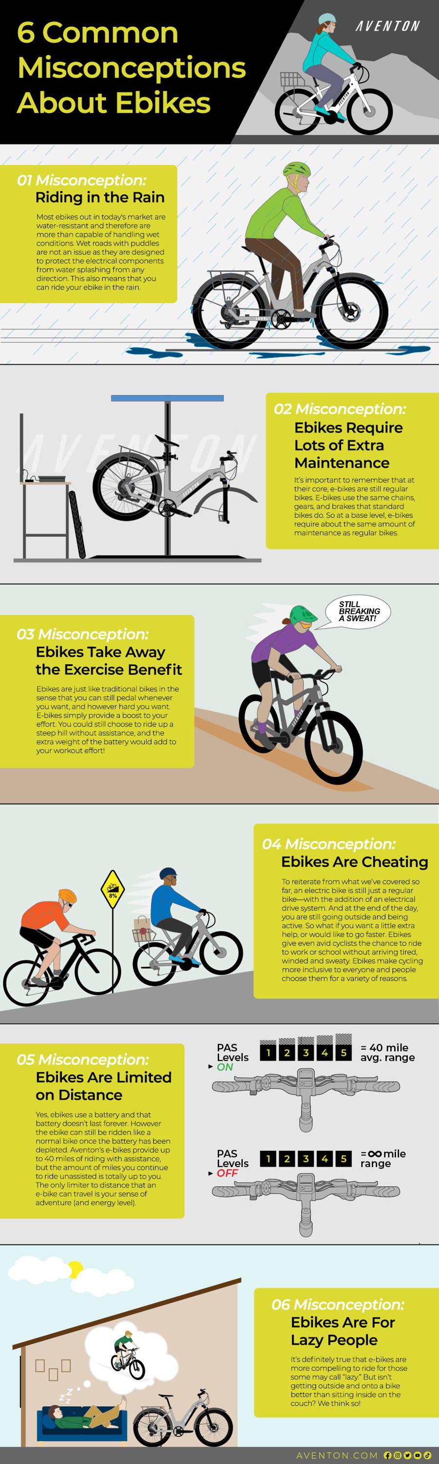 An overview of the six most common misconceptions about electric bikes.