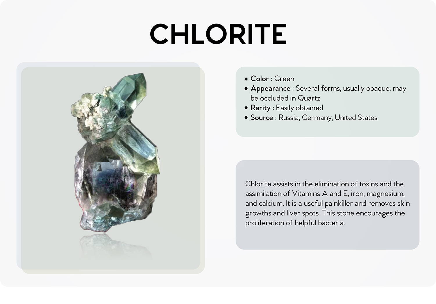 chrolite