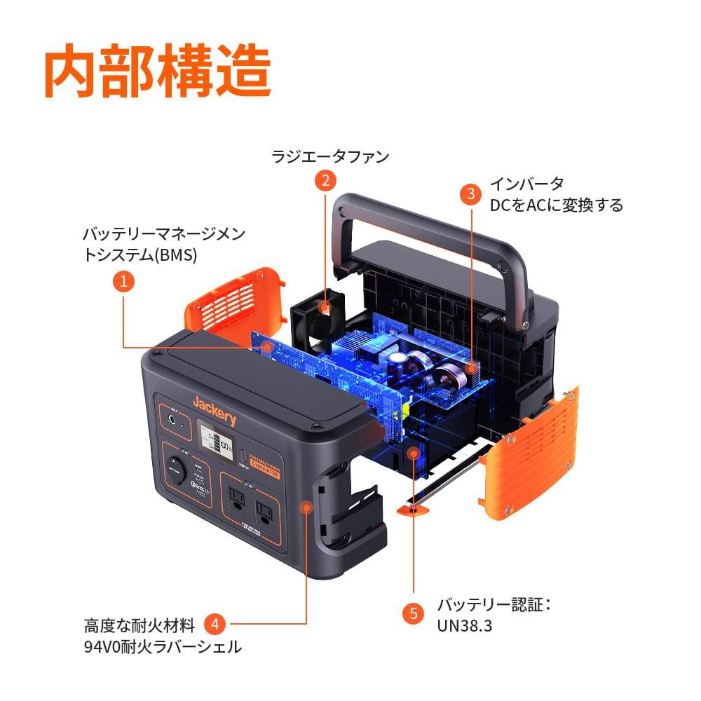 Jackery ポータブル電源 708 + SolarSaga 100 – Jackery Japan