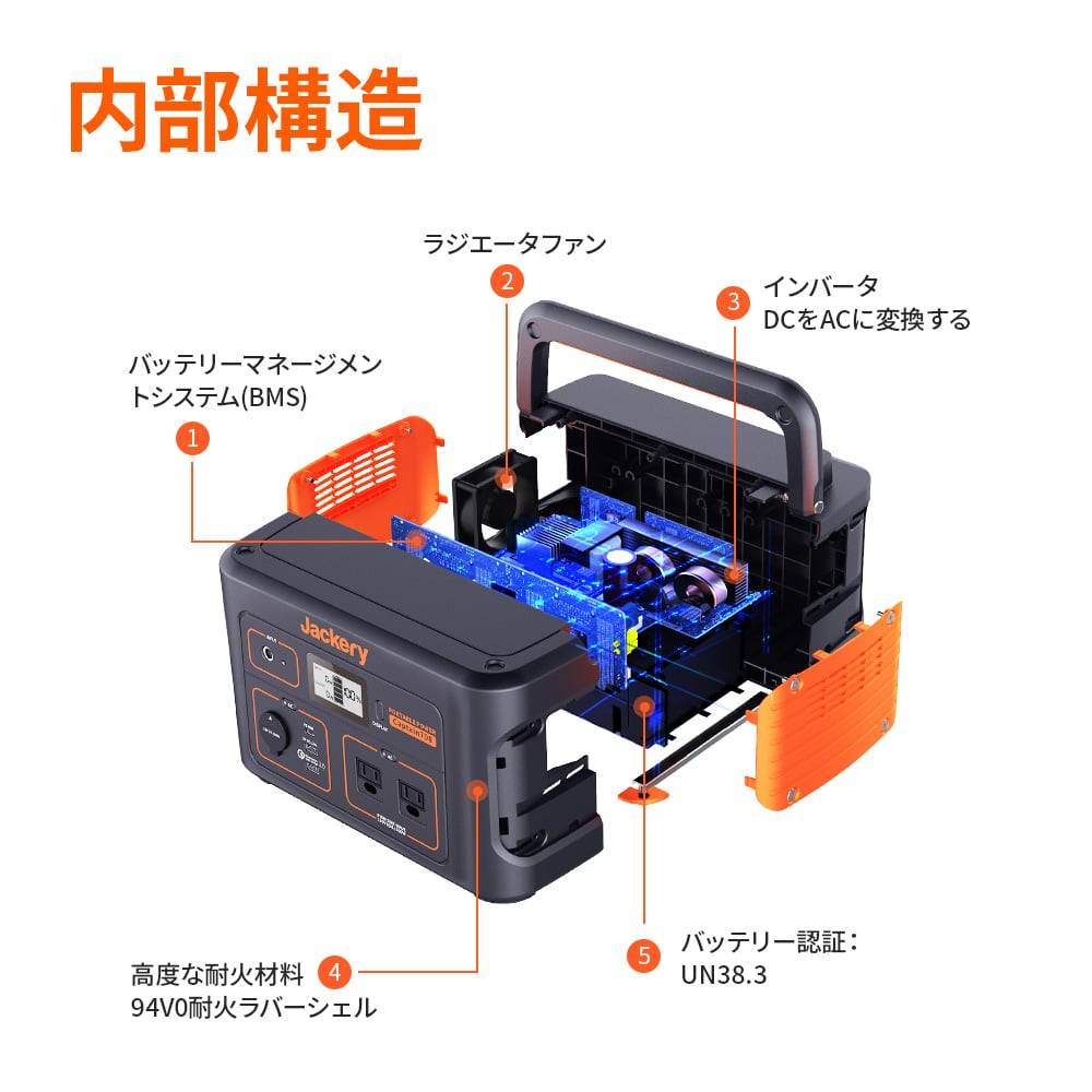 アウトレット送料無料】 YOTSUGI 高圧ゴム手袋 405MM 中 YS-101-28-02 1双  466-6071