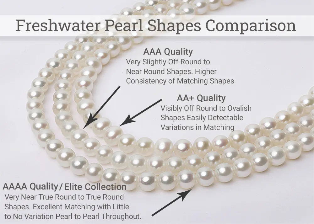 Freshwater Pearl Shapes: Freshwater Pearls Compared