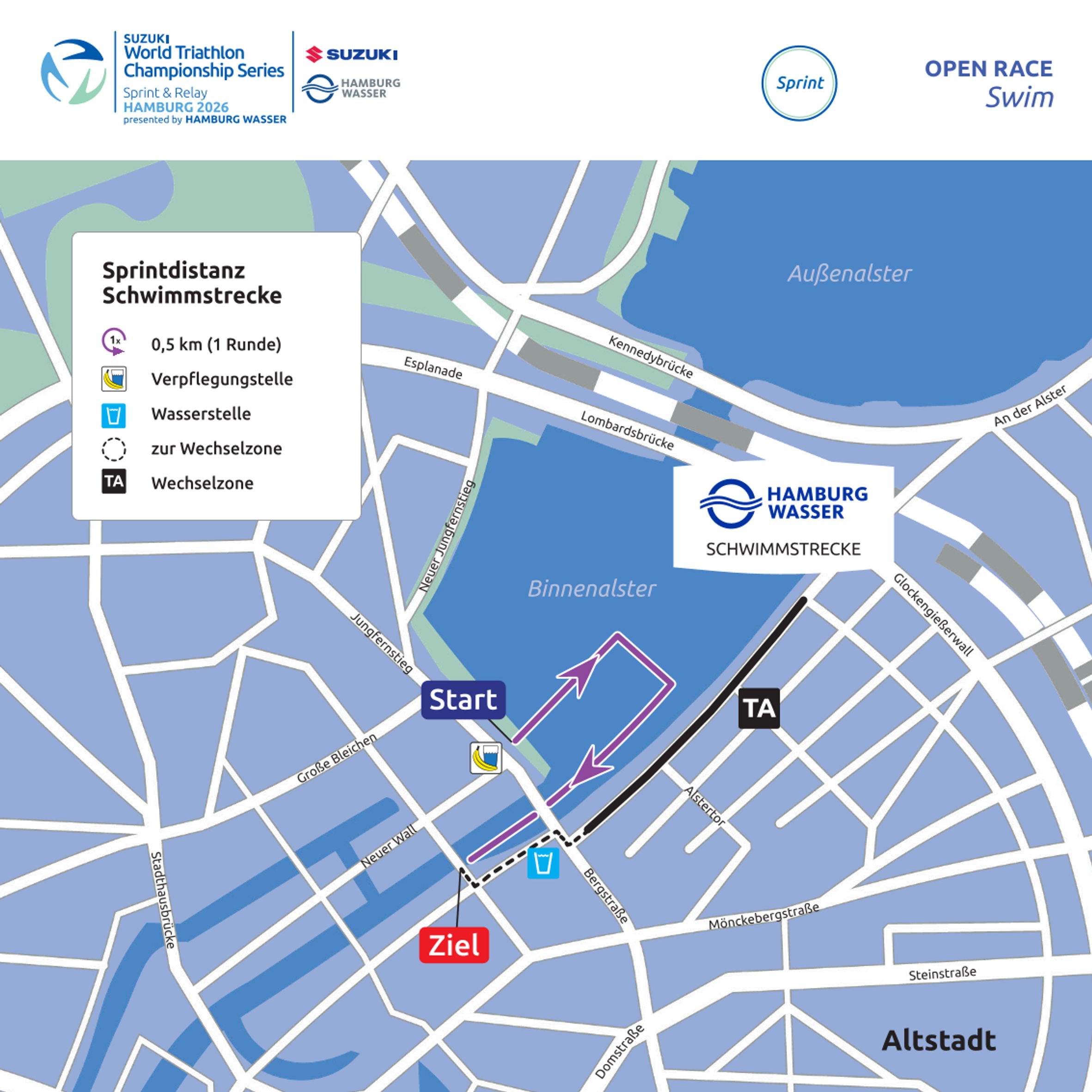 Schwimmstrecke Sprintdistanz World Triathlon Championship Series Hamburg 2026.