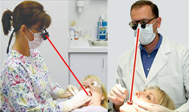 Loupe Working Distance Measurement Example - Hygienist & Dentist