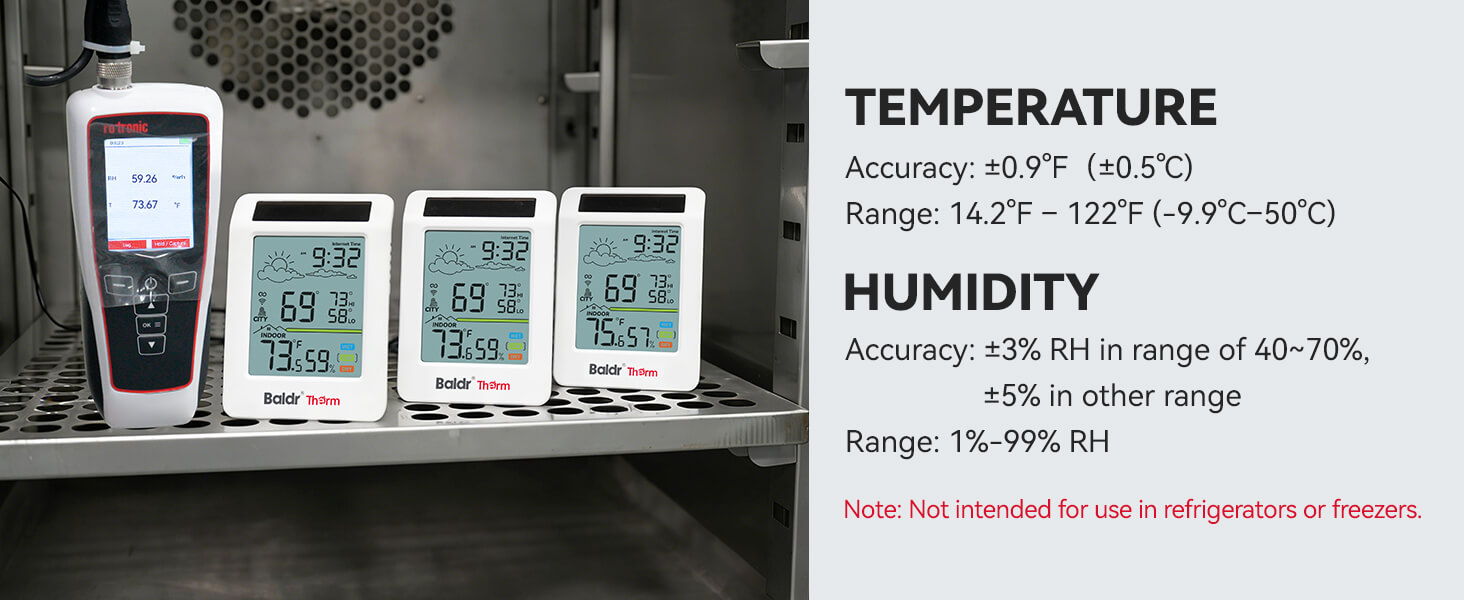 Temperature and humidity measurement devices with specifications displayed.