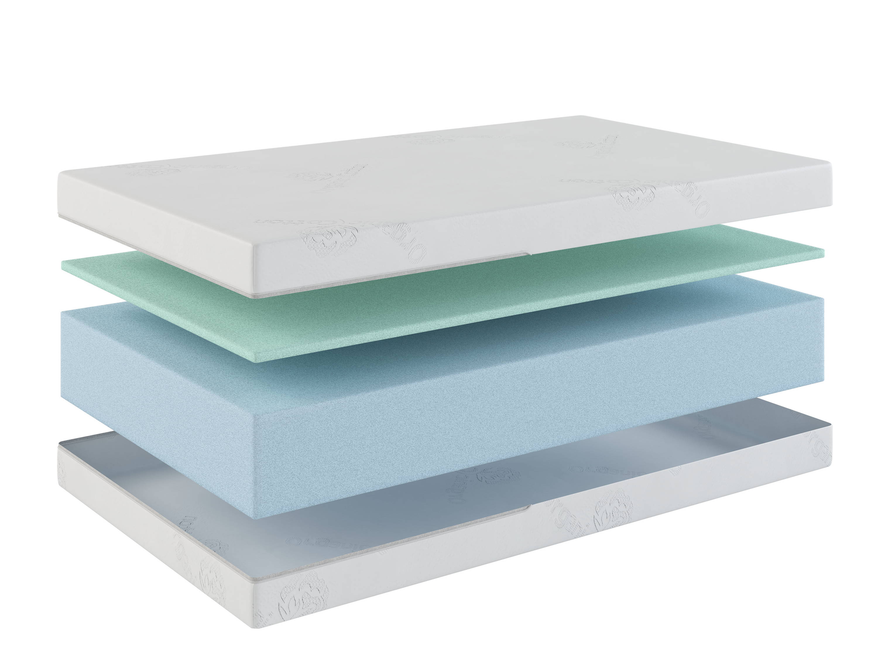 ergoBean Traditions crib mattress layers showing two breathable internal layers and a waterproof organic cotton cover.