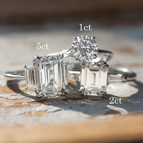 Ring shopping pic: Diamond size too big or too small?
