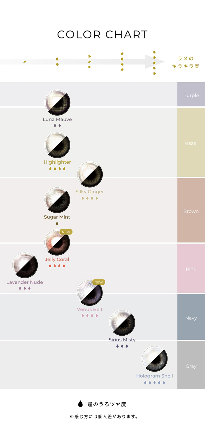 フェアリーワンデーシマーリングのカラーチャート|フェアリーワンデーシマーリング(FAIRY 1day Shimmering)コンタクトレンズ