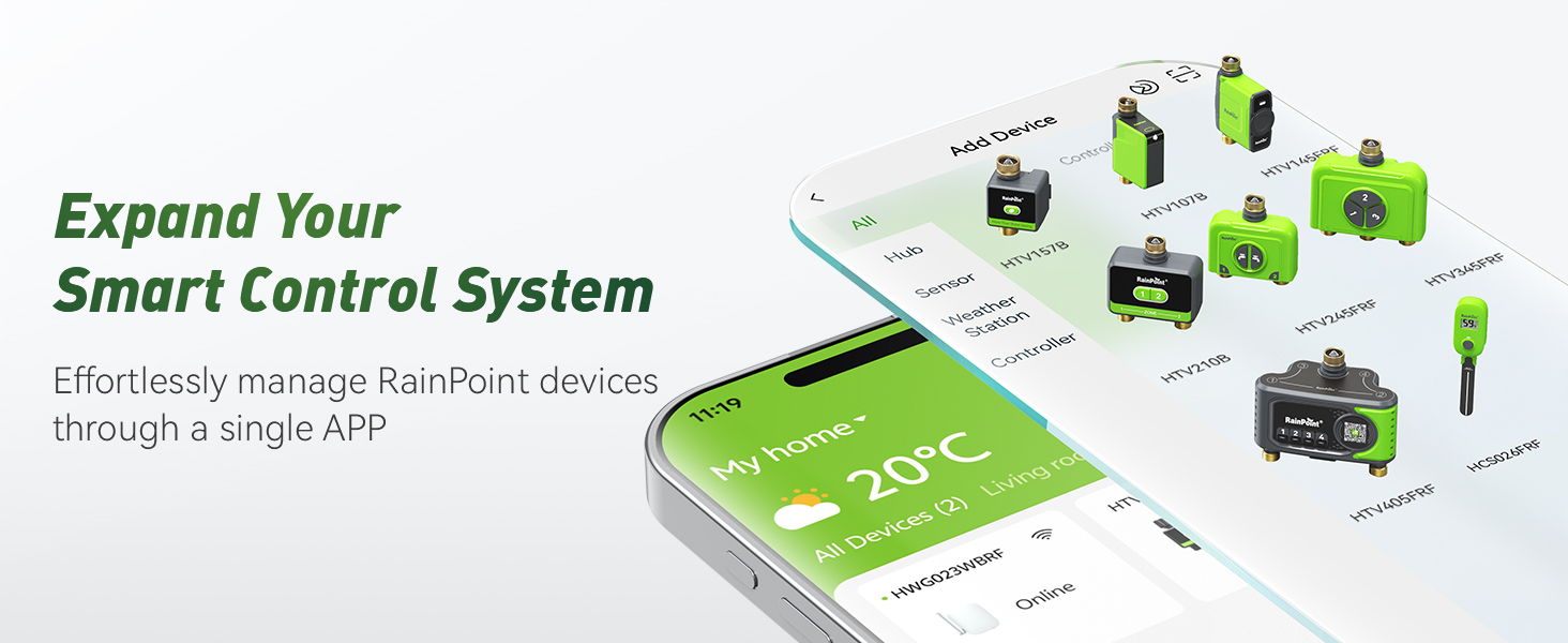 Smart control system interface with various connected devices displayed.