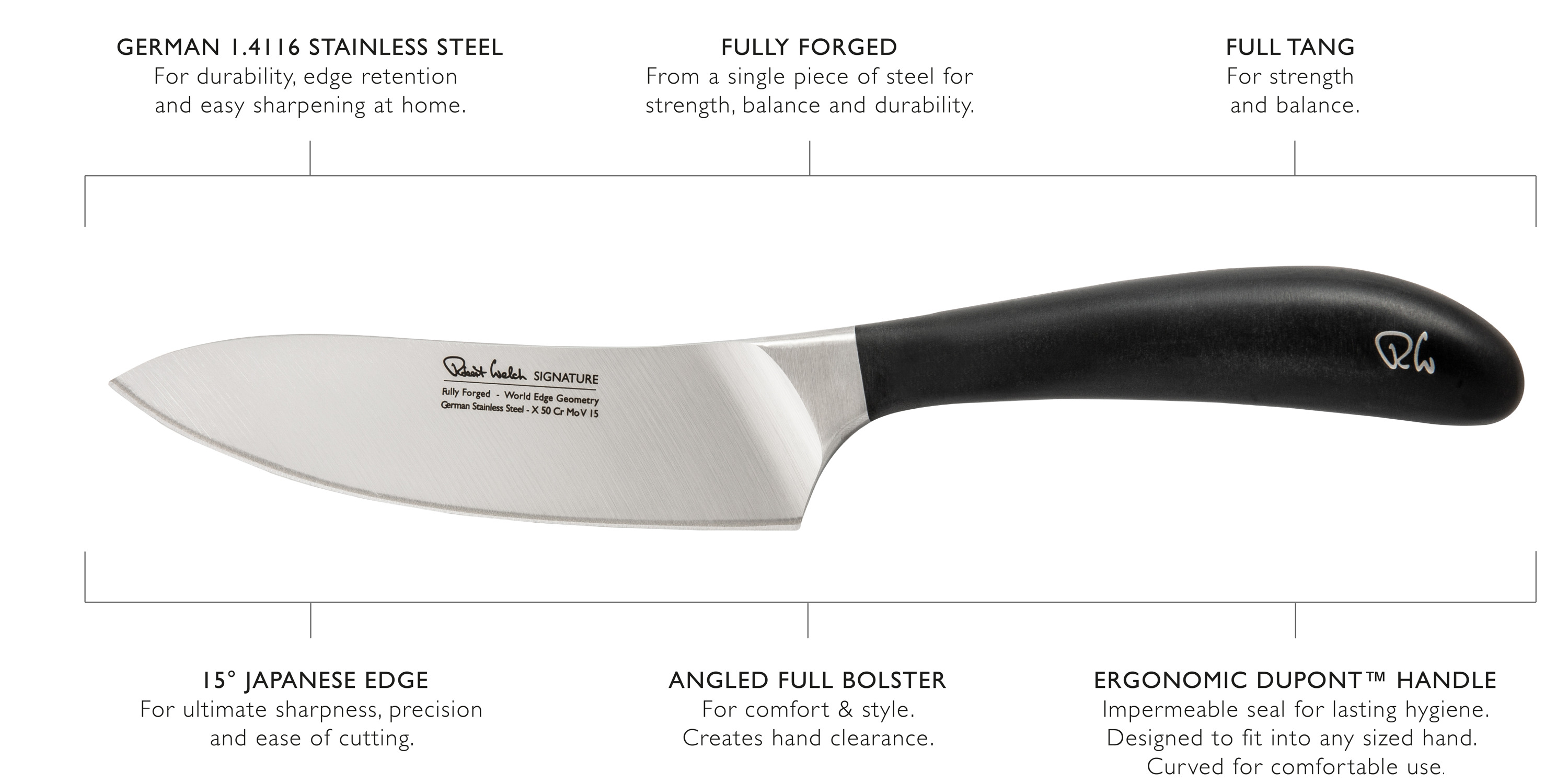 Signature Cook's Knives -endorsed as a Which? best buy