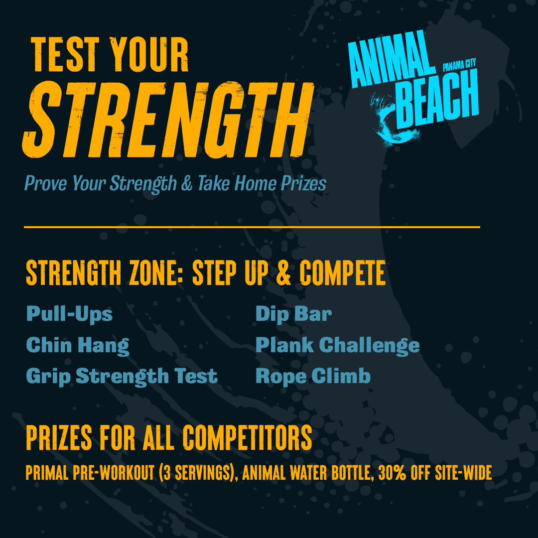 test strength
