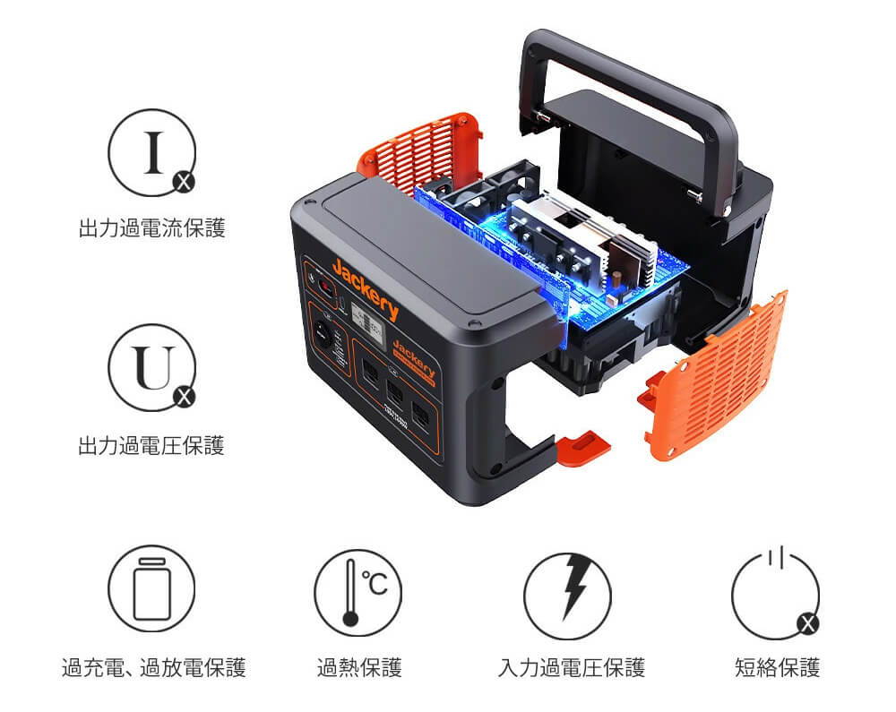 Jackery ポータブル電源 1000