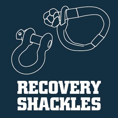 Illustration of recovery shackles with text 