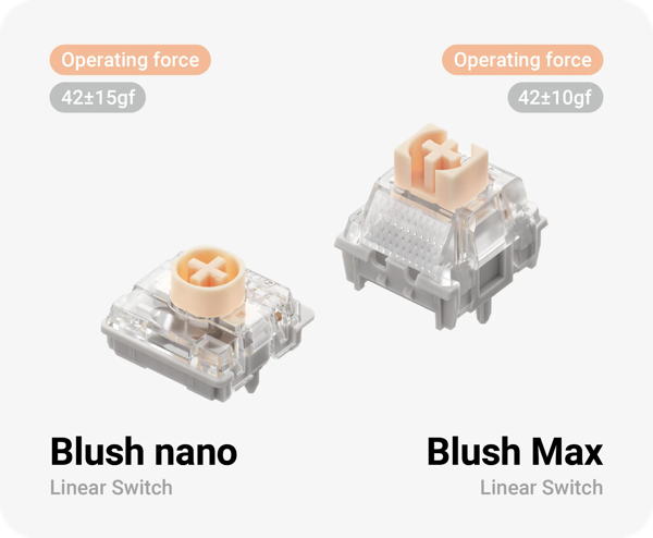 Blush nano and Blush Max linear mechanical keyboard switches, 42gf operating force