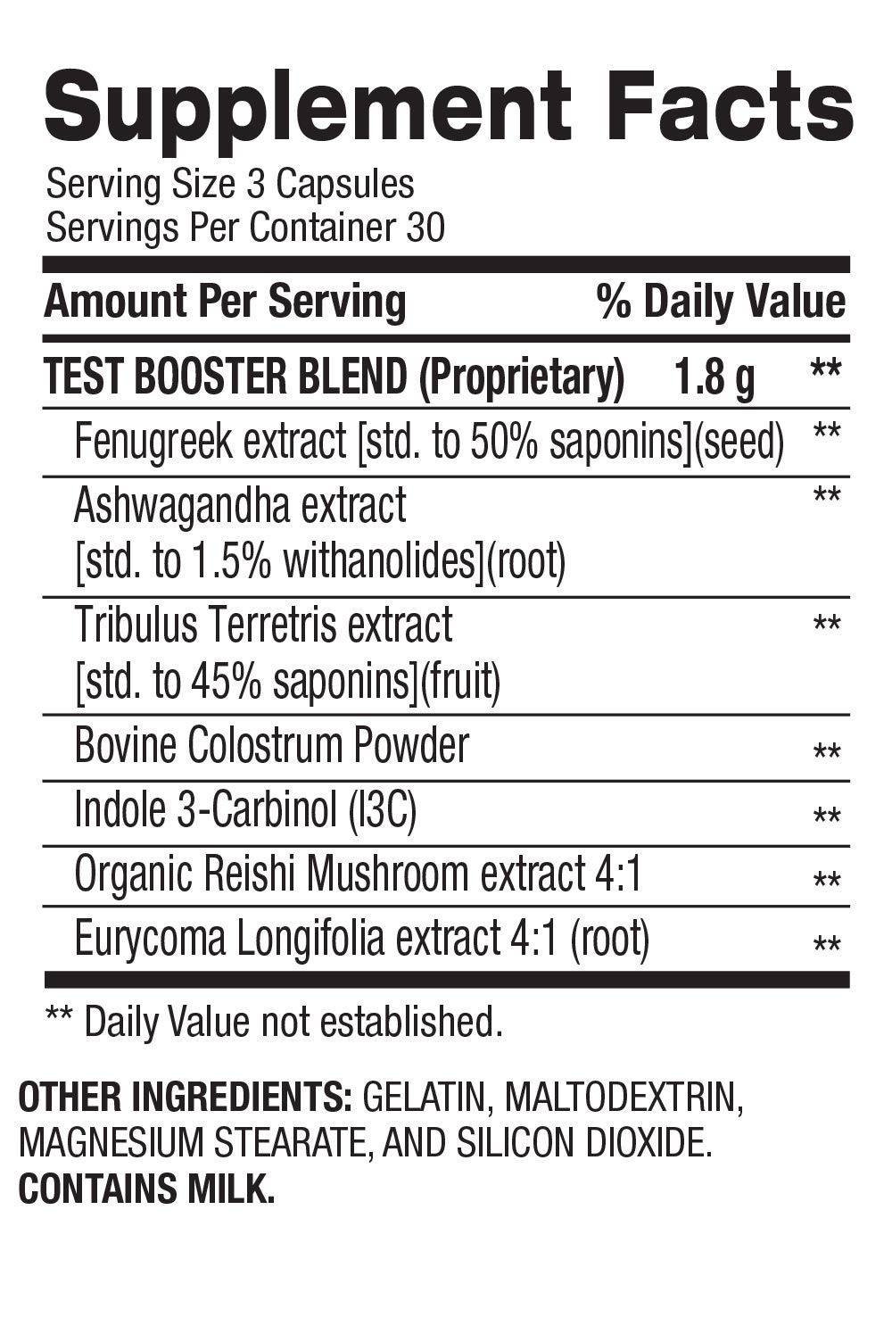 Ingredients List for Test Booster