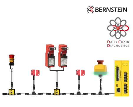 BERNSTEIN safety switching daisy chain diagnostics