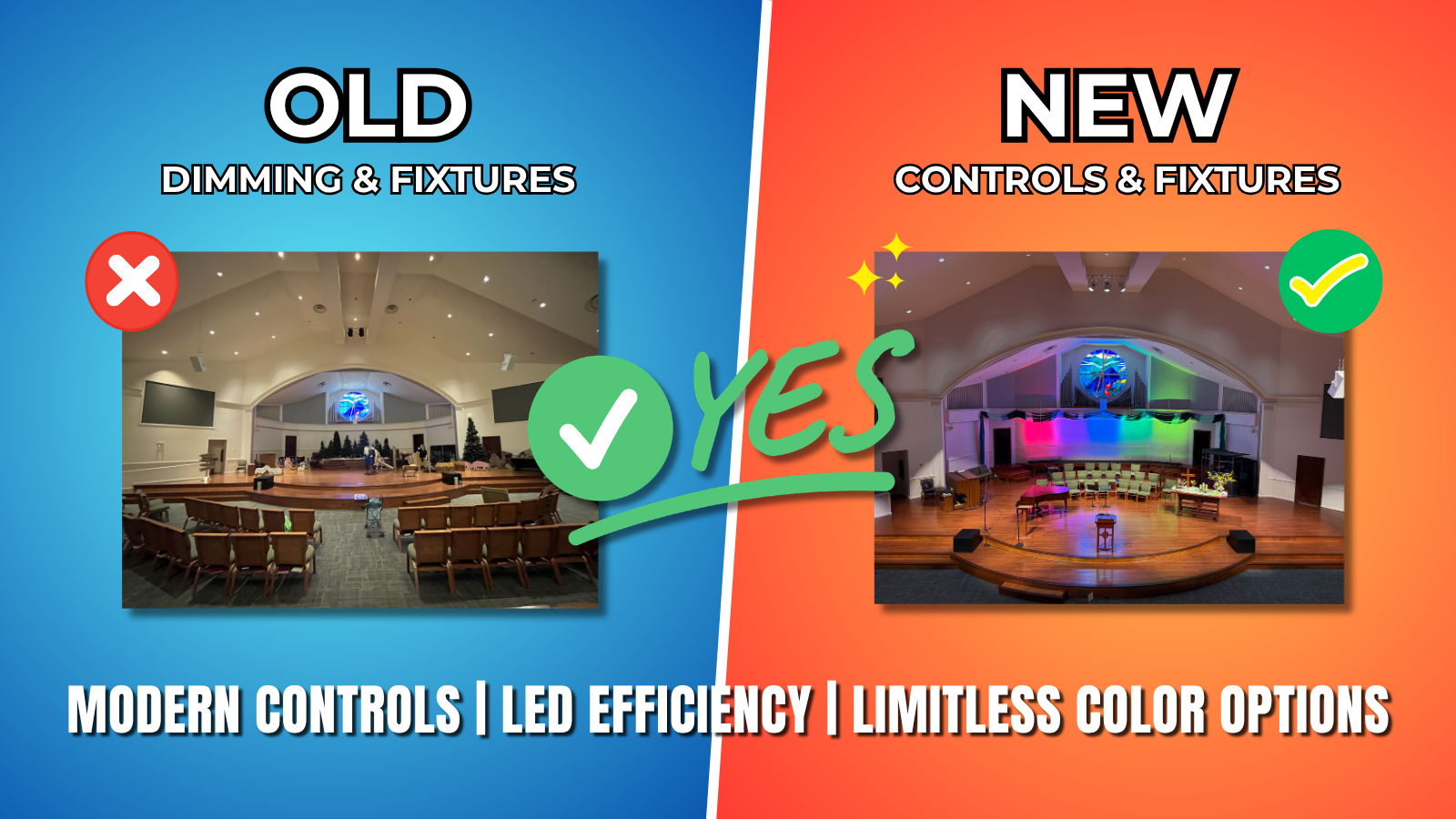 Church Controls and LED Fixture Upgrade