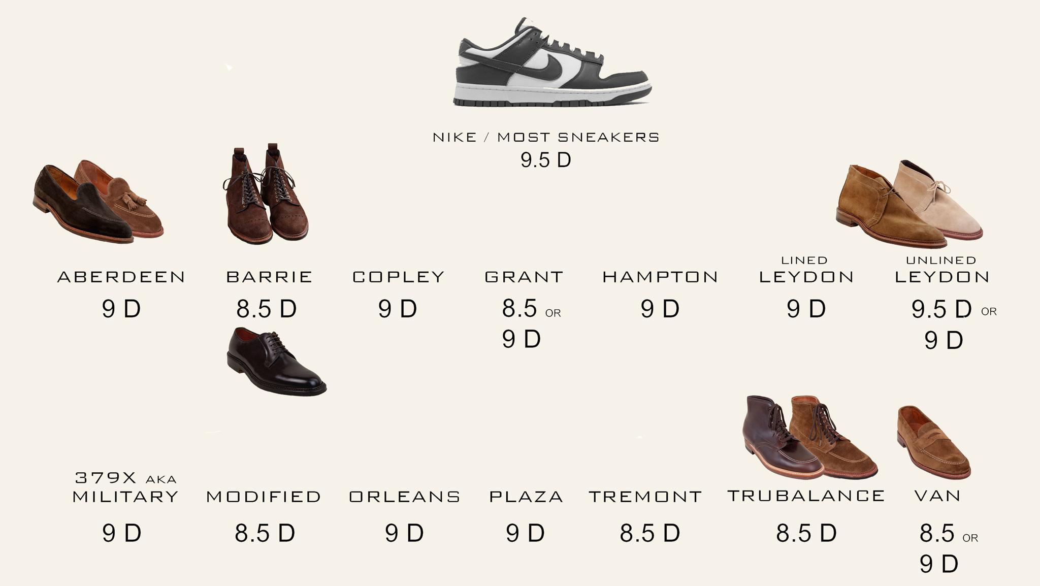 Alden Size Chart Spring 2026