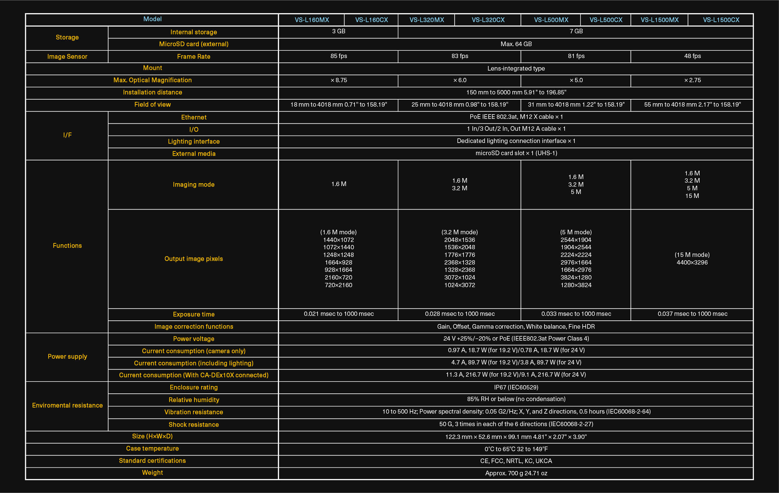 Vision Inspection_Systems and sensors_Fancort Industries 8