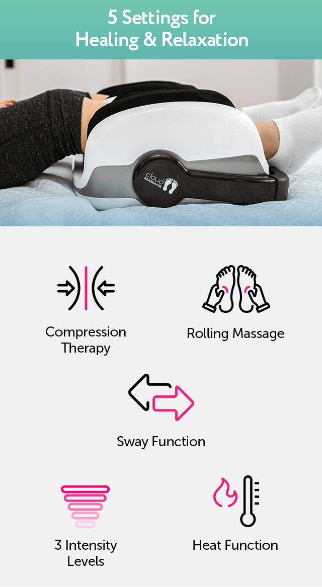 Cloud Massage Shiatsu Foot, Ankle & Calf Cloud Massager - Deep Kneading  with Heat Therapy