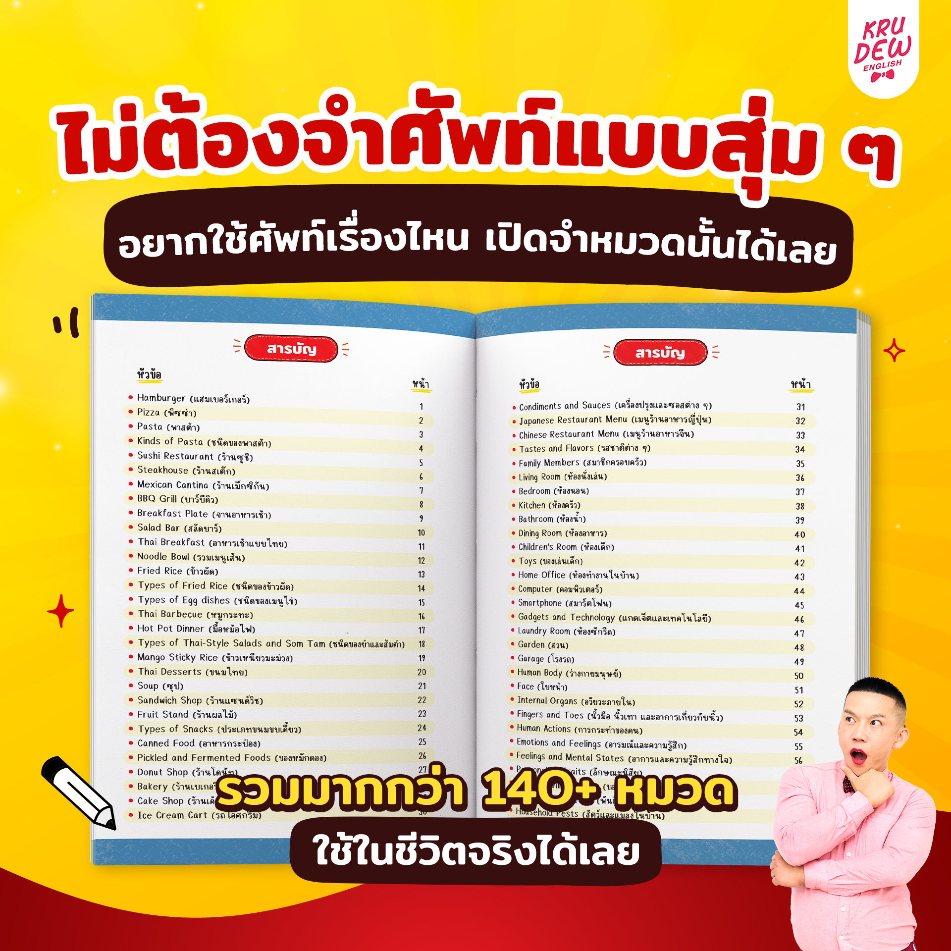 A list of over 140 words with tips on usage.