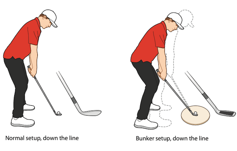 how to hit a bunker shot in golf 