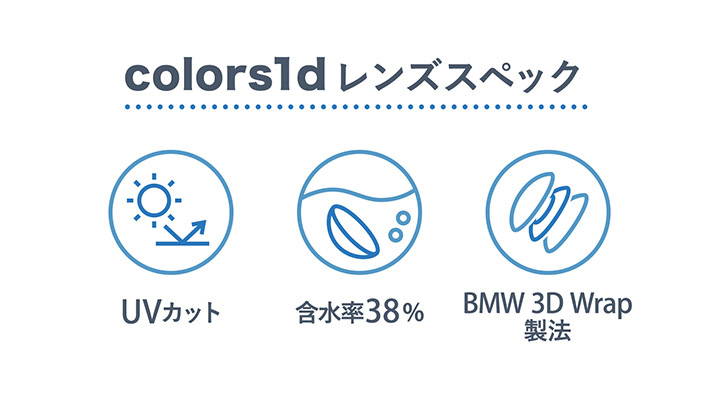 カラーズワンデー(colors1d),レンズスペック,UVカット,含水率38%,BMW 3D Wrap製法|カラーズワンデー colors1d カラコン カラーコンタクト