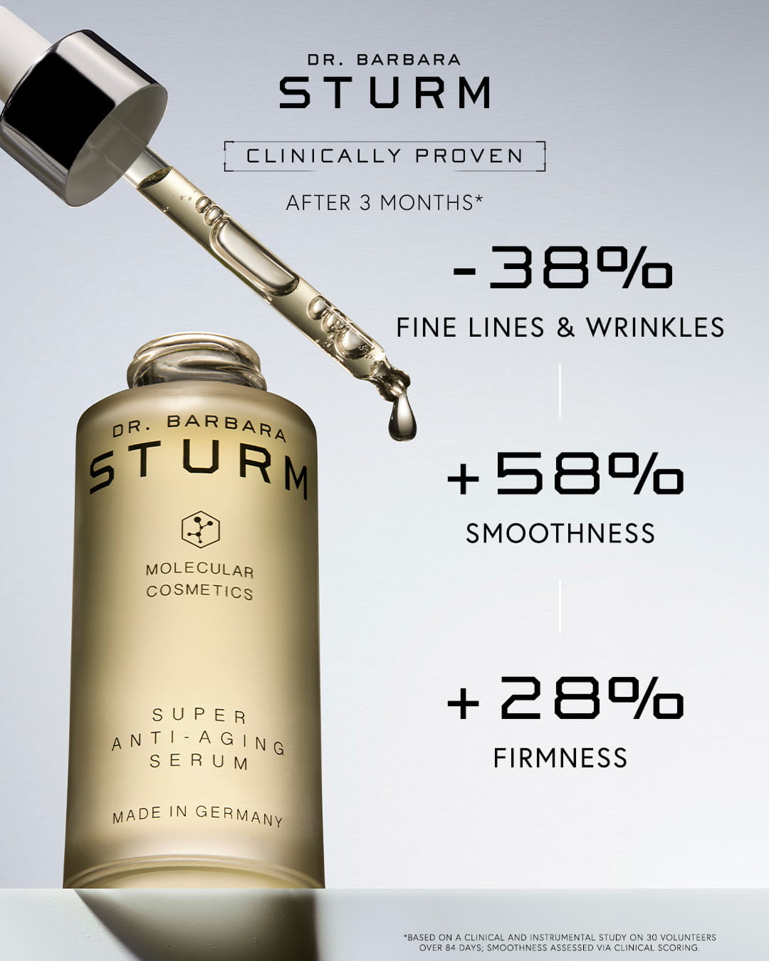 Dr. Barbara Sturm Super Anti-Aging Serum with clinical results on skin improvements.