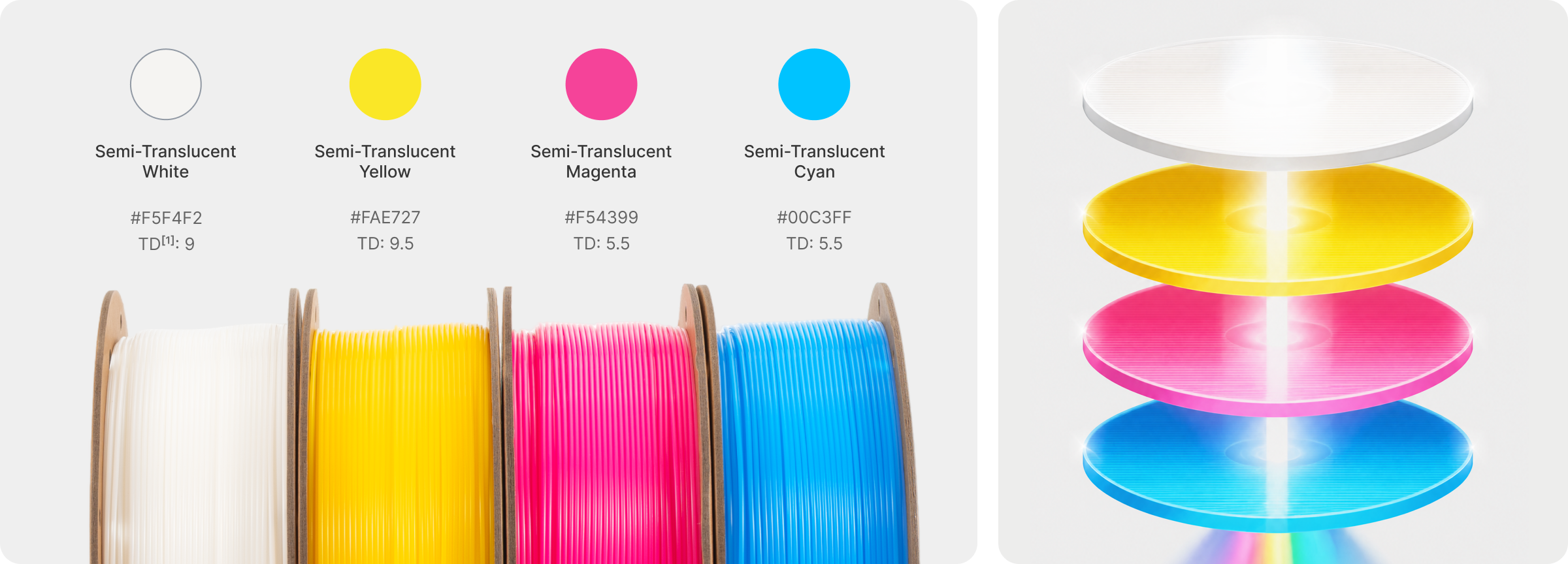 Colorful 3D printing filaments displayed on spools with layered colors.