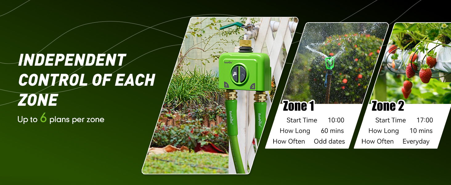 Independent control of each zone for efficient irrigation management.