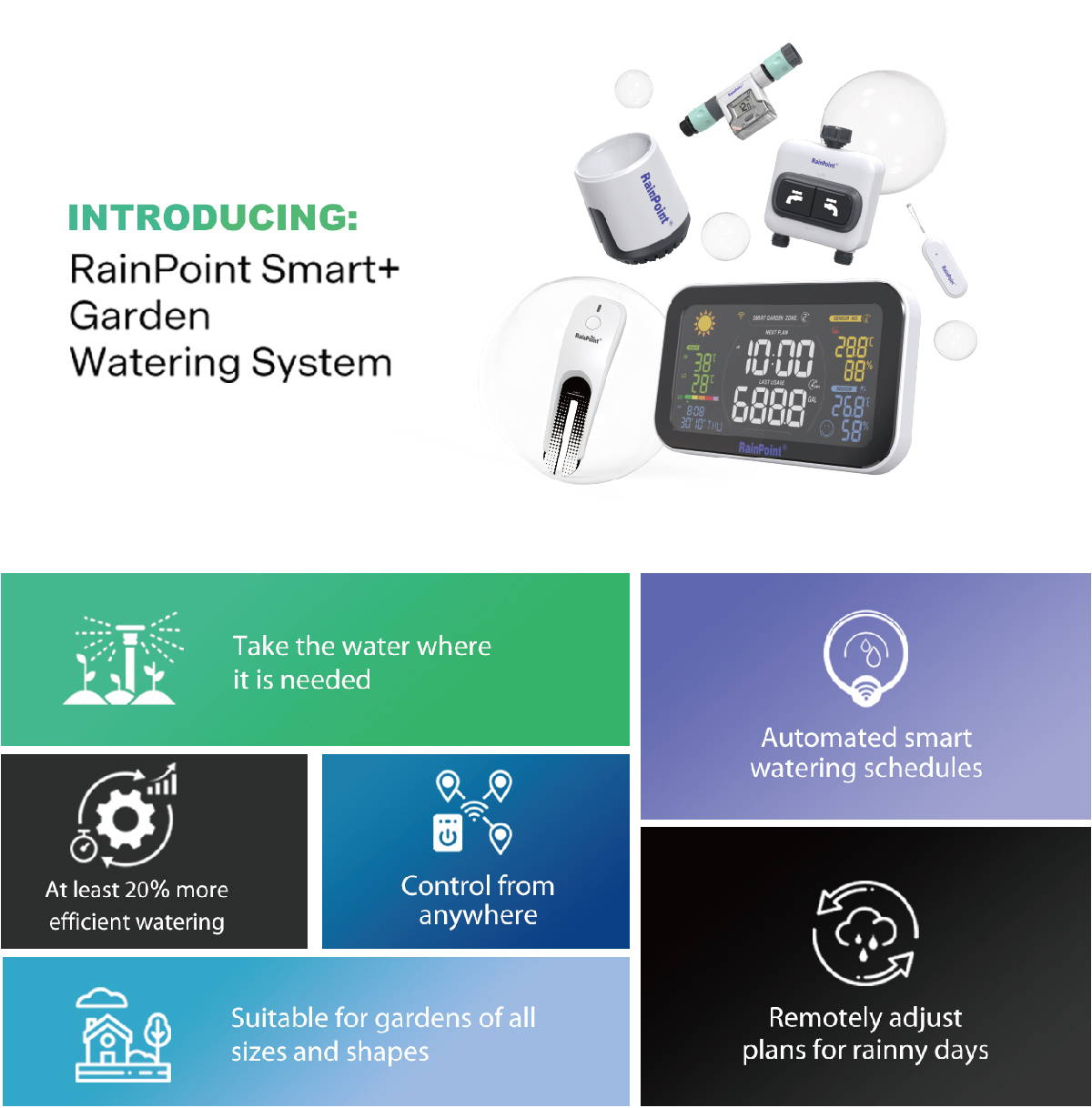 RainPoint is an intelligent irrigation system that integrates a Water Timer, Soil & Sunlight Sensor, Rain Gauge, and 0utdoor Thermometer for self-analysis and regulation.With RainPoint Smart+,you can experience the wonder of a future garden today.