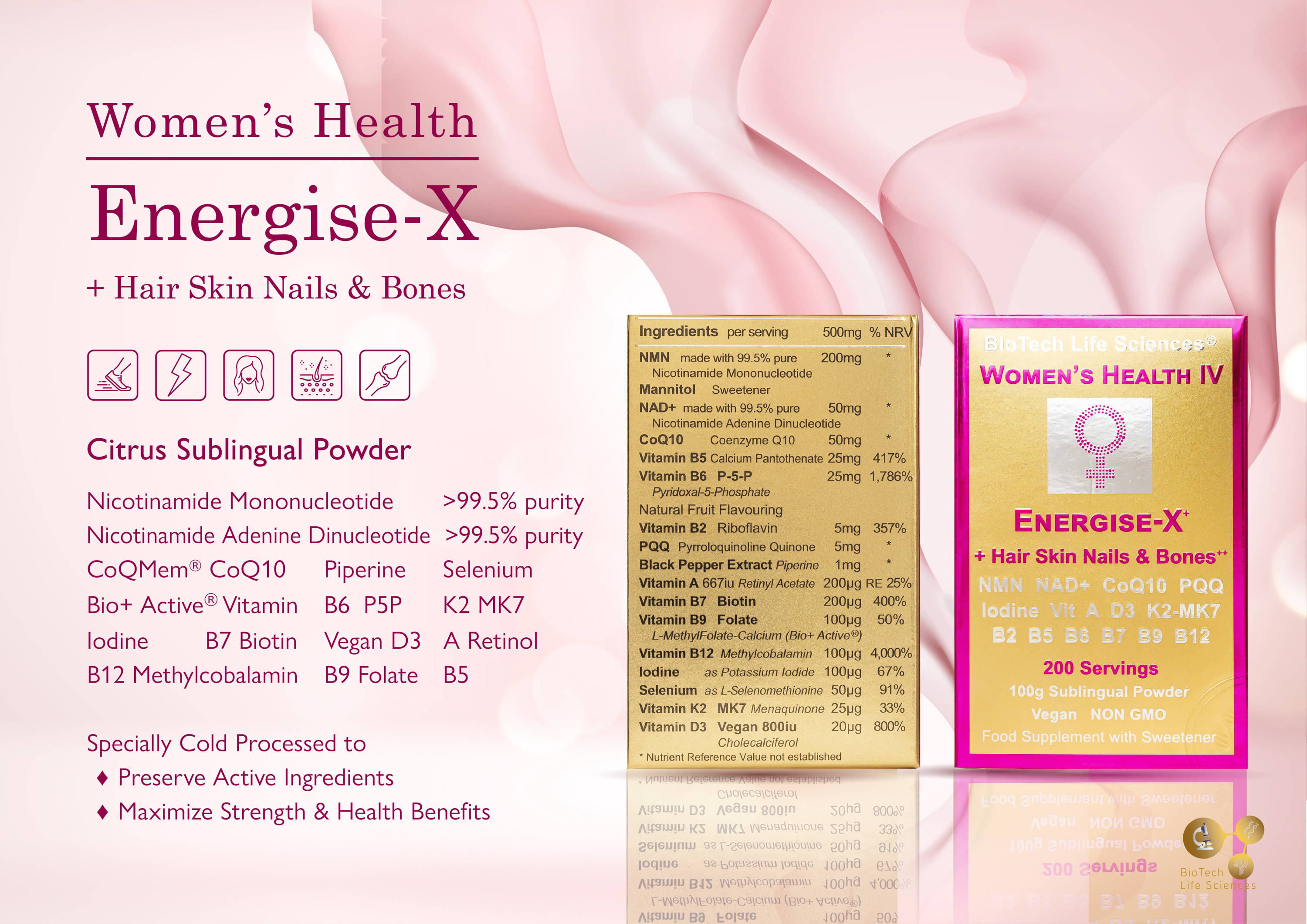 Women's Health Energise-X Ingredients