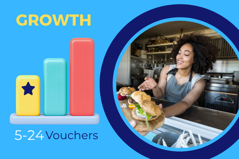 Growth chart with a woman serving food and voucher information.