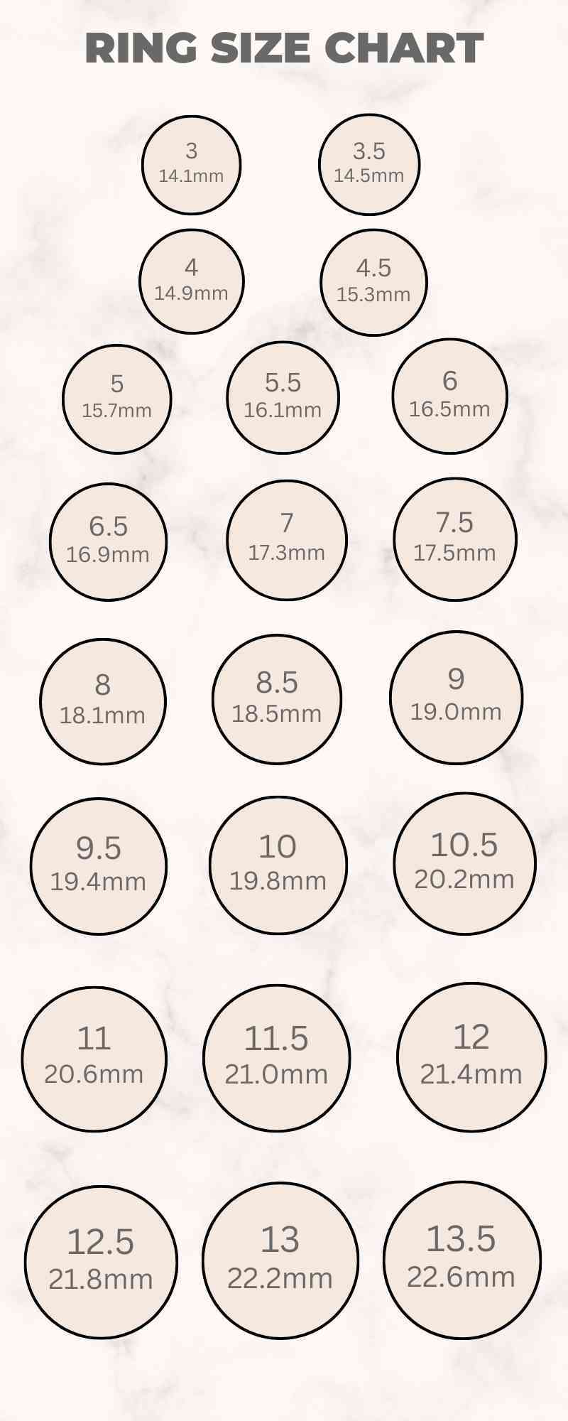 How to Measure Your Ring Size at Home – I'MMANY London