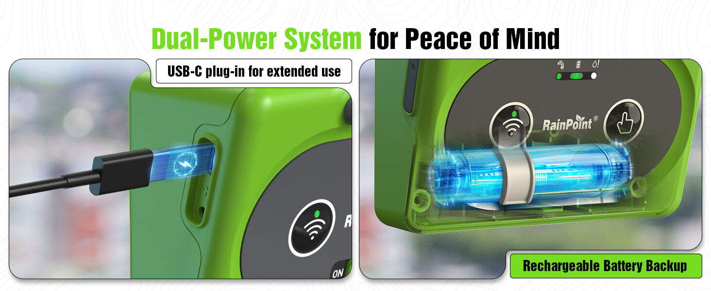 Dual power system for reliable use and peace of mind.