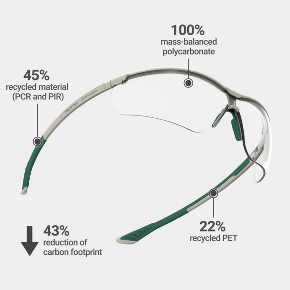 Sustainable eyewear with recycled materials and reduced carbon footprint statistics.
