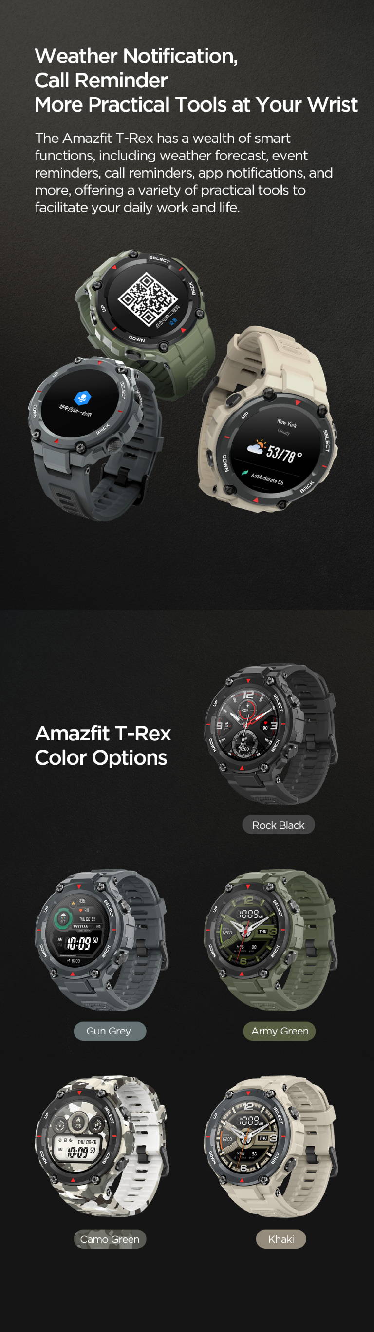 Refurbished machine Amazfit T rex T-rex Smartwatch Control Music 5ATM Smart  Watch GPS/GLONASS 20 days battery life MIL-STD - AliExpress