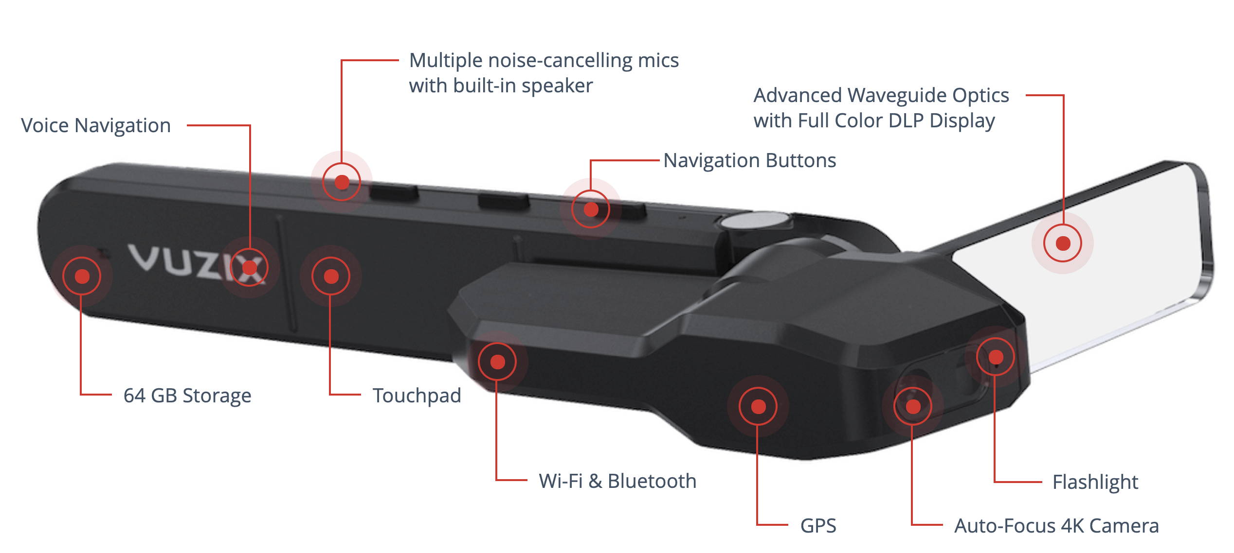 M4000 diagram with labeled parts