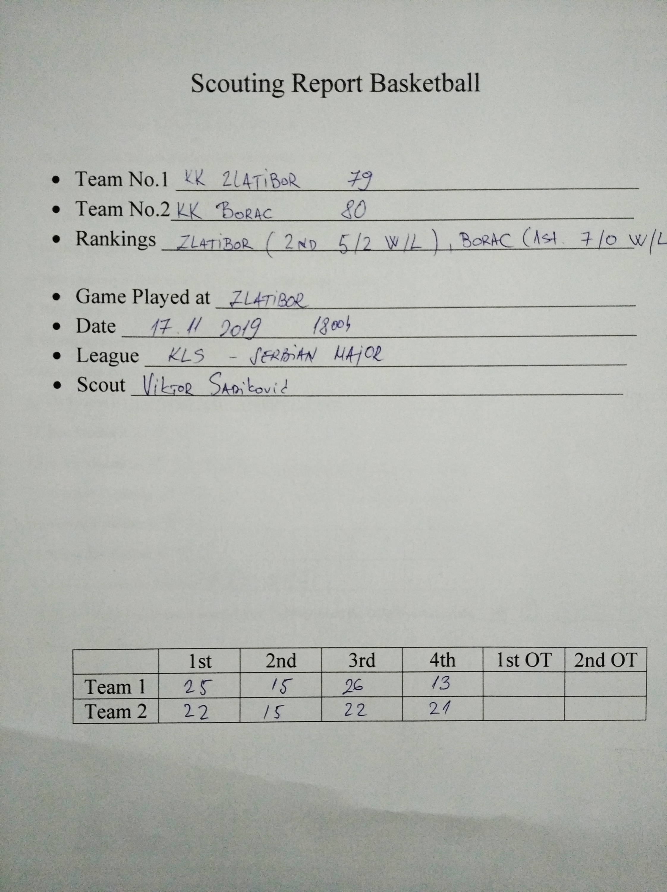 How to make a Perfect Scouting Report in Basketball - HoopsKing Pertaining To Scouting Report Basketball Template