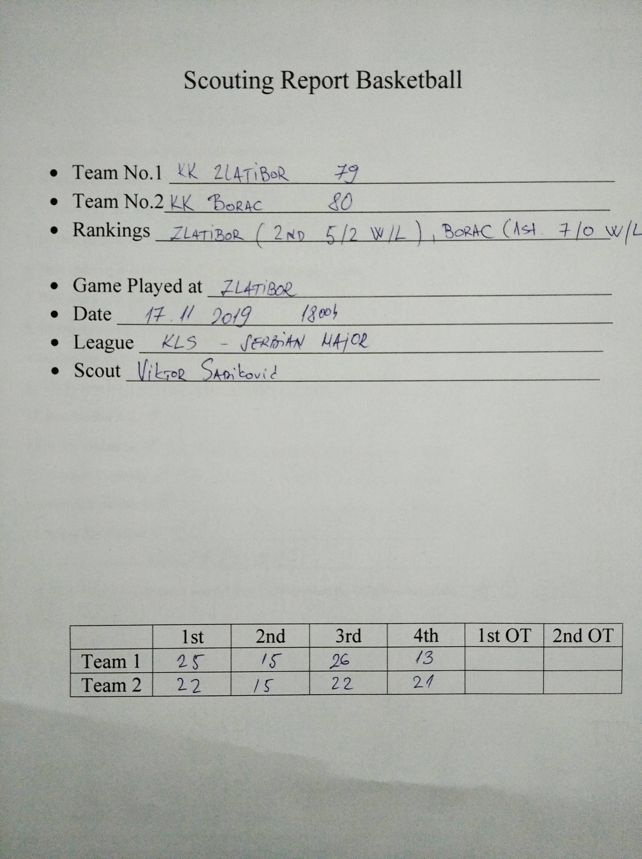 Basketball Player Scouting Report Template Tisnyi