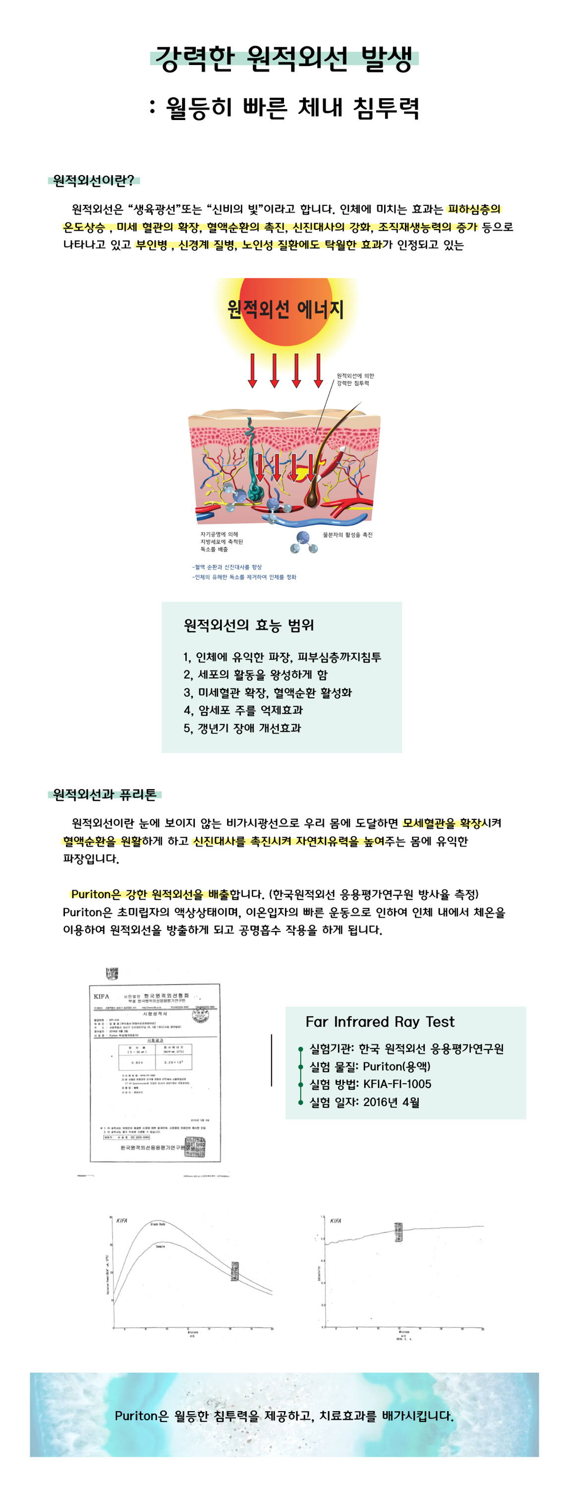 강력한 원적외선 발생 월등히 빠른 체내 침투력 원적외선 피하심층의 온도상승, 미세혈관의 확장, 혈액순환의 촉진, 신진대사의 강화, 조직재생능력의 증가 부인병, 신경계 질병, 노인성 질환에 탁월한 효과 원적외선 에너지 인체 유익한 파장, 피부심층
